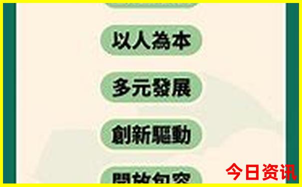 现在最佳旅游地方是哪里